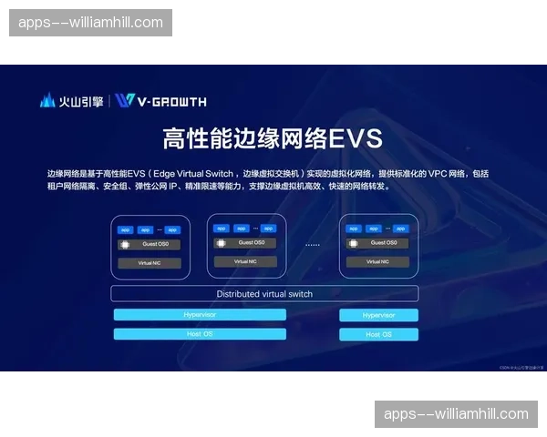 边缘计算缓解传输压力 关键决策算力分布至执行终端
