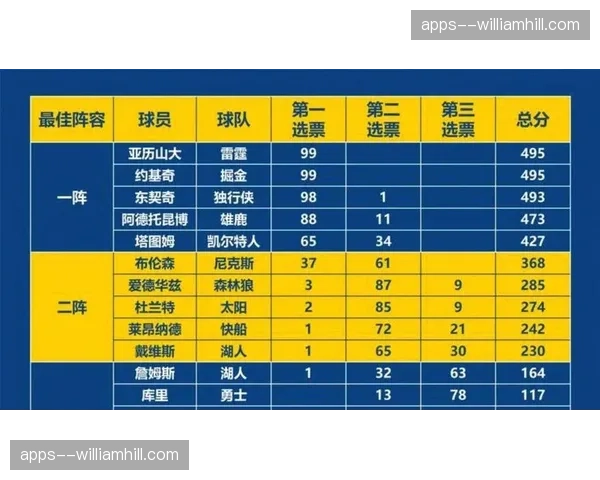 马刺自2月2日以来15胜1负,团队篮球掀起连胜狂潮